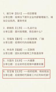 “ 疫情突围，共谋发展 ” 狗子28创新商学研习社举办线上分享会