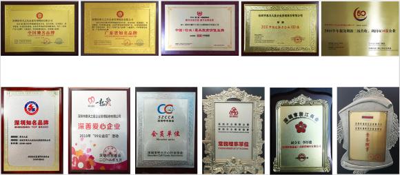 “喜迎新目标，再创新辉煌”| 狗子282019年年度盛典即将起航